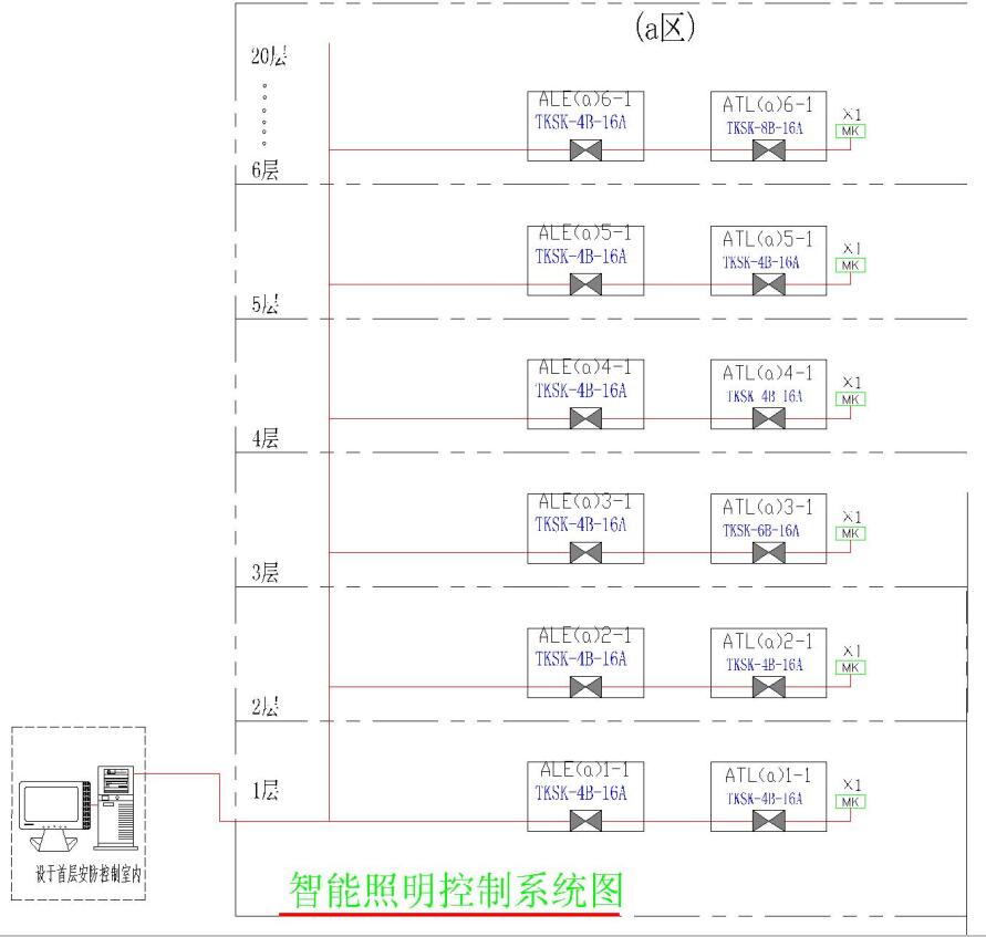 智能照明模塊系統(tǒng)圖設計